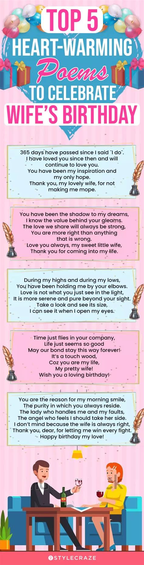 Poetic & Passionate Birthday Declarations