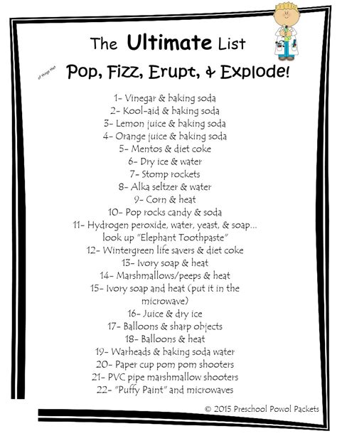 Pop, Fizz, and Explode with Joy
