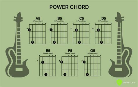 Power Chord Punchlines for Your Favorite Person