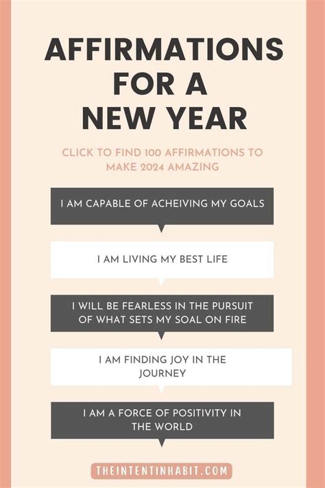 Powerful Affirmations for a New Year