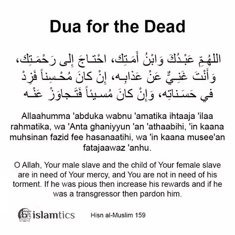 Prayers (Dua) for the Deceased's Soul