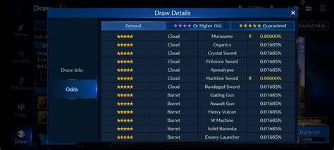 Prayers to the RNG Gods: Wishes for Your First Pulls