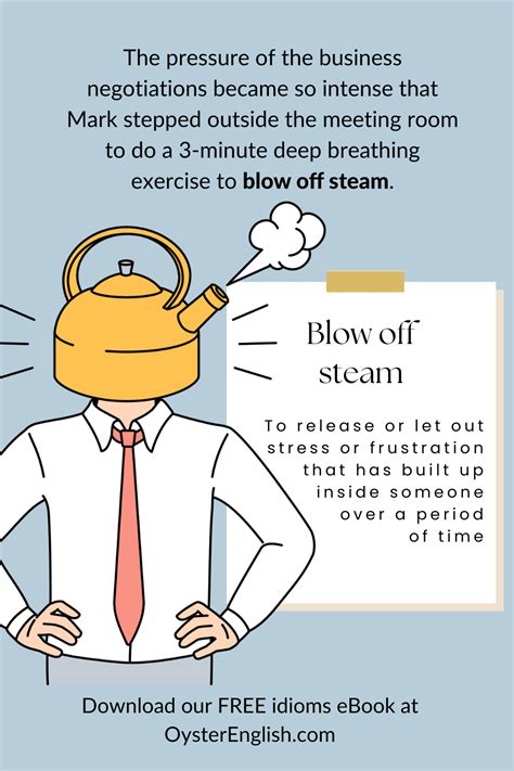 Private Vents: Letting Off Steam to a Confidant