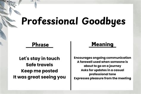 Professional & Respectful Goodbyes