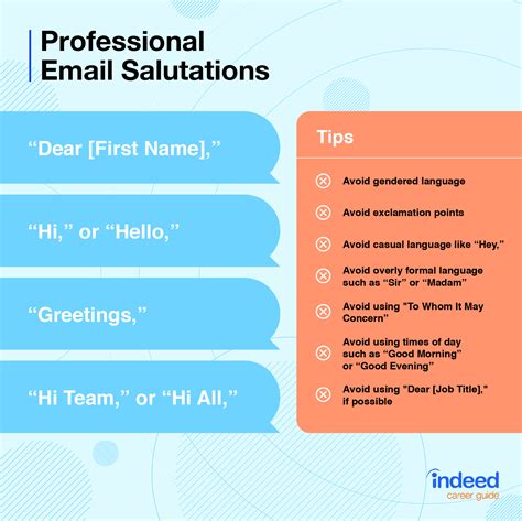 Professional & Respectful Greetings for Colleagues & Clients