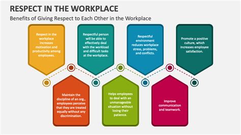 Professional & Respectful Messages for Colleagues