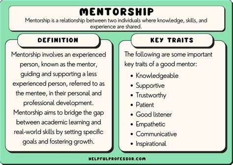 Professional & Respectful Notes for Colleagues & Mentors