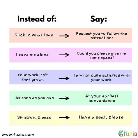 Professionally Polite