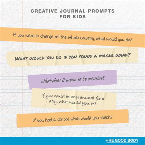 Prompts for Your Own Journal: "I Wish *I* Would..."