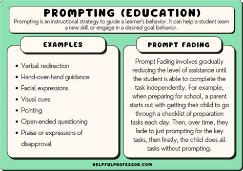 Prompts to Help Them Find Their Wish