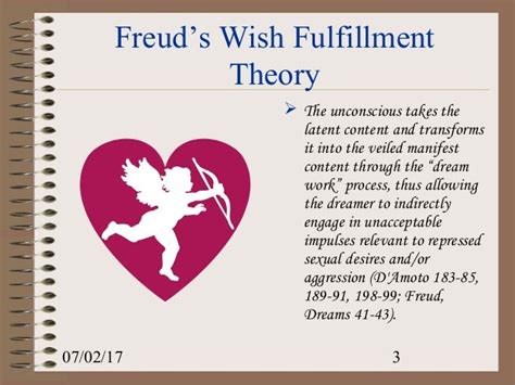 Psychoanalyze Your Greetings: A Creative Guide to Messages Inspired by Freud's Wish Fulfillment Theory