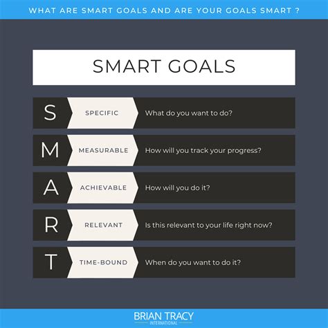 Putting it to Good Use: Wishes for a Specific Goal