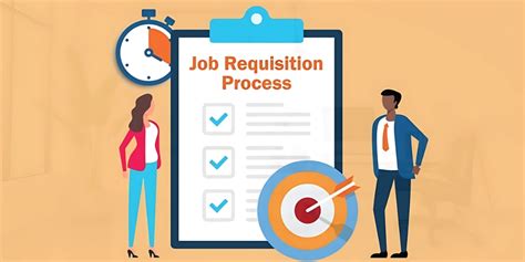 Role-Player's Requisitions: Staying in Character