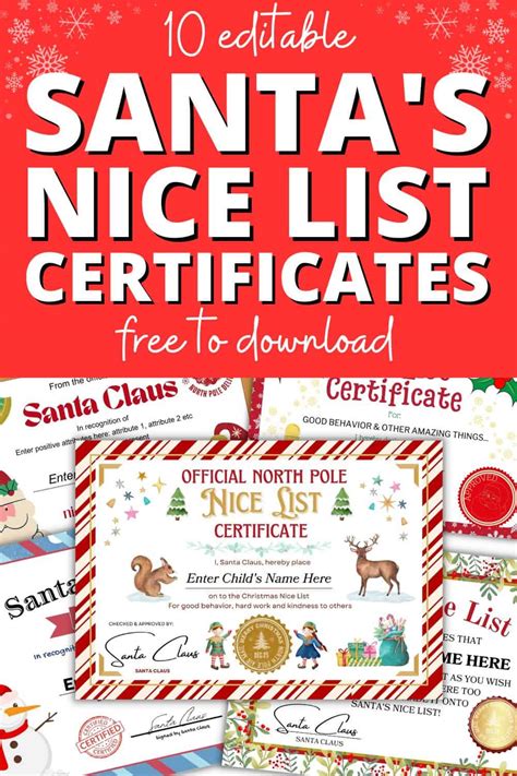 Santa's 'Nice List' Report Card