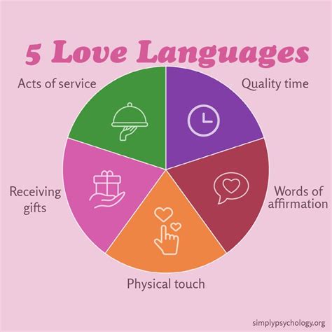 Sarcasm Laced with Love (Because It's Our Love Language)