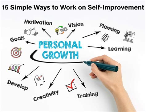 Self-Improvement Wishes (That Will Definitely Backfire)