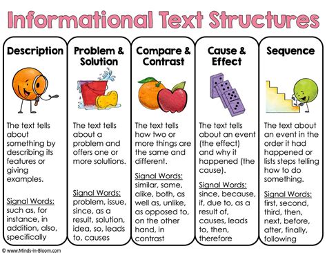 Short & Chic Notes for a Text or Post