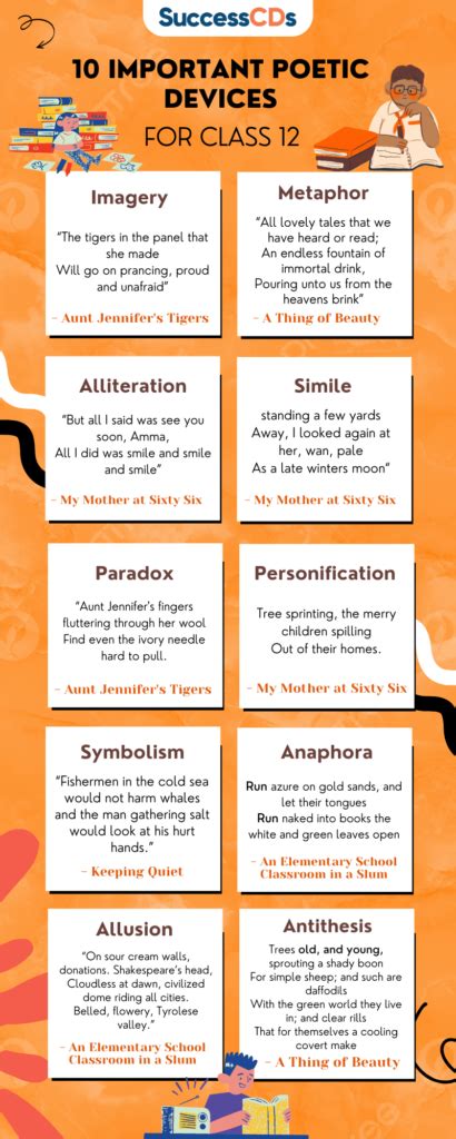 Short & Lyrical: Poetic Notes for a Quick Message