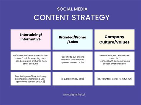Short, Sharp & to the Point: Perfect for Texts & Social Media