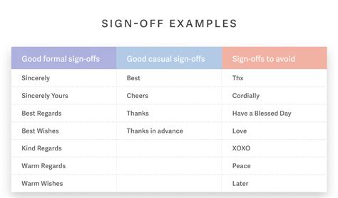 Short & Sinister Sign-offs
