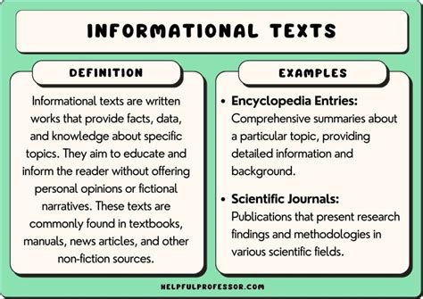 Short & Snappy Warnings for Texts and Social Media