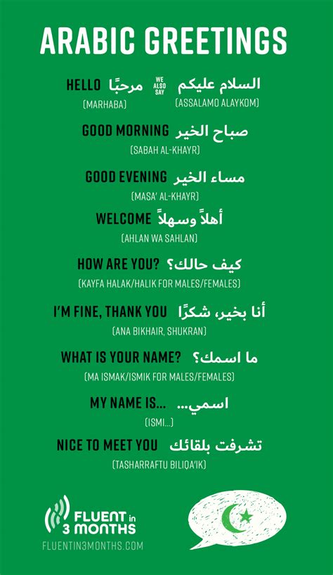 Short & Sweet Islamic Greetings (Perfect for Texts & Social Media)