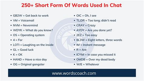 Short, Sweet & Modern (For Chat or Email)
