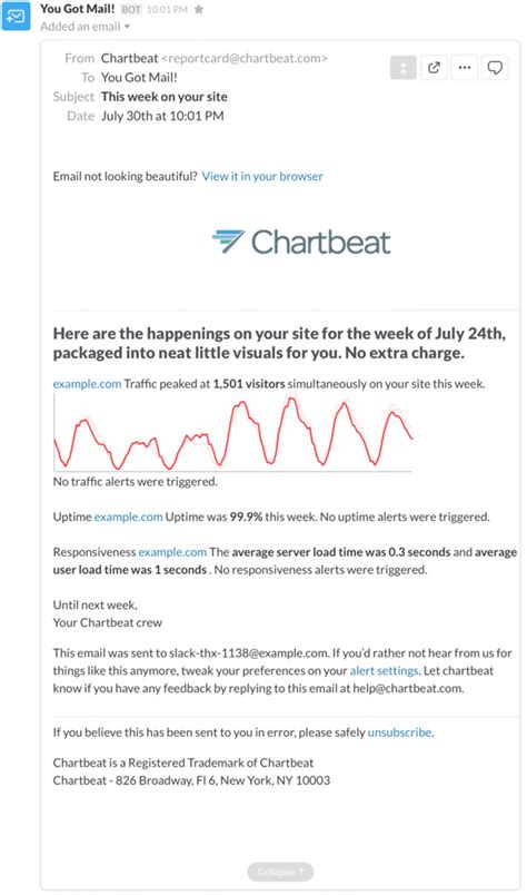Short & Sweet: Quick Messages for Slack, Email, or Text