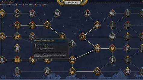 Short & Sweet Royal Decrees
