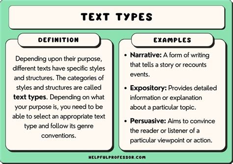 Short, Sweet & To The Point (for Texts & DMs)