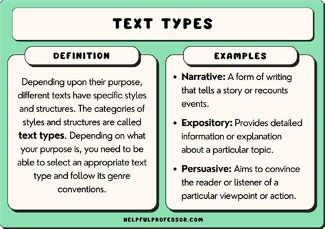 Short, Sweet & to the Point: Perfect for Texts and Quick Notes