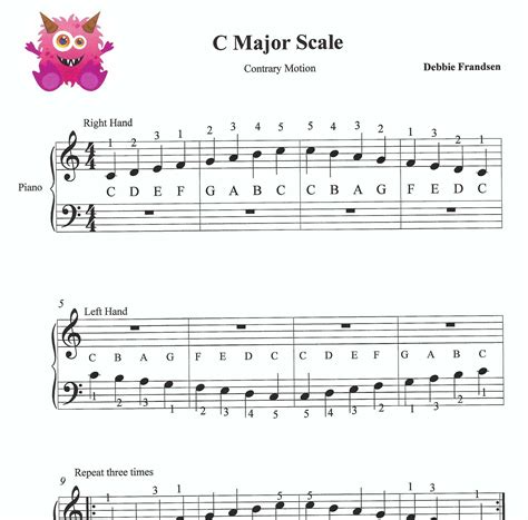 Simple Melody for Right Hand (Beginner's Edition)