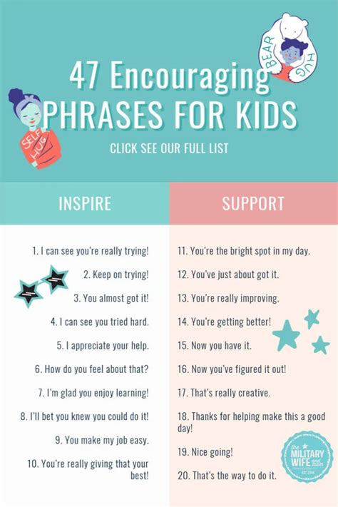 Simple Wishes for Encouragement and Connection