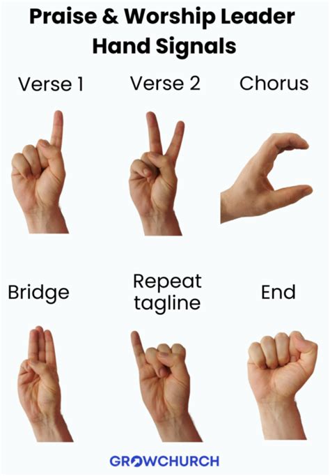 Singing with Your Strings: The Verse & Chorus Chords