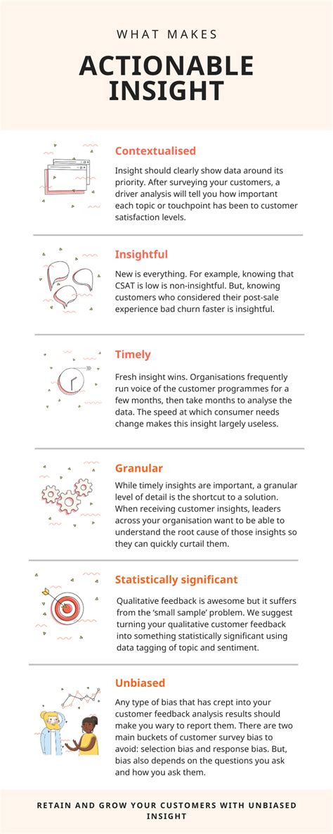 Statements of Expertise and Insight