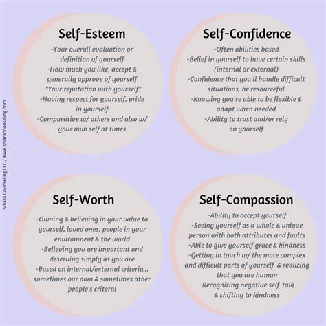 Statements of Self-Worth and Moving On