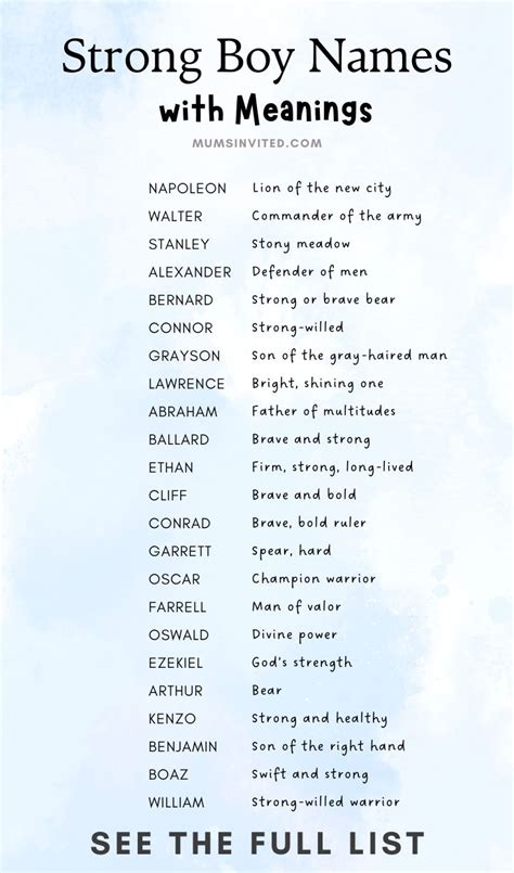 Strong & Steadfast Boy Names