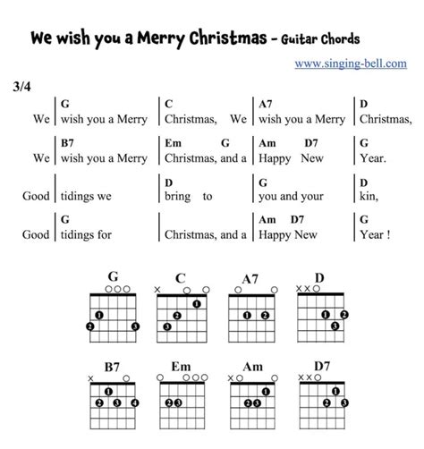 Strum Your Way to a Merry Christmas: The Ultimate Guide to "We Wish You a Merry Xmas" Chords