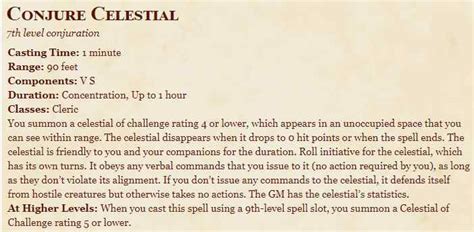 Summoning New Allies: Wishes for More Playable Characters