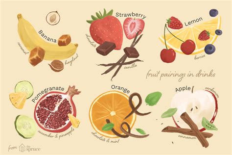 Sweet & Fruity Compliments