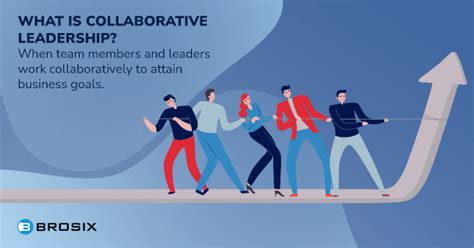 Team-Focused & Collaborative Compliments