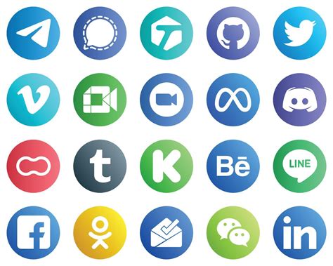 The All-In-One Social Media Post