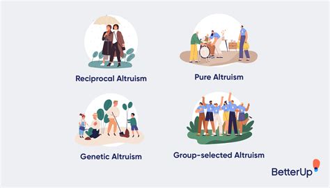 The Altruistic Angle: Wishes That Extend Beyond Yourself