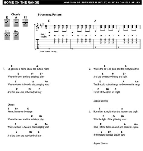 The Campfire Chords: Simple Strums for the Soul