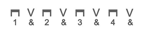 The Campfire Foundation: The Main Chords & Strumming Pattern