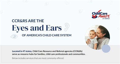 The Circle of Care: Who Can Refer a Child for a Wish?
