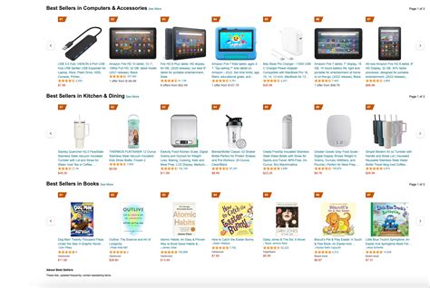 The Classic Click: Adding Items Directly on Amazon