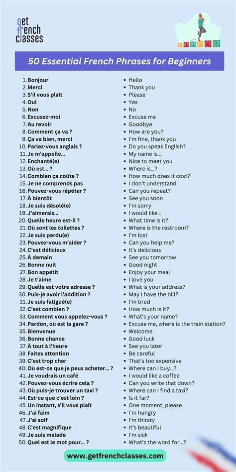 The Classics: Essential Greetings & Their Meanings