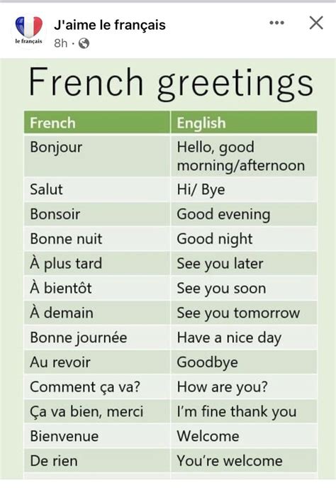 The Classics: Simple & Timeless French Greetings