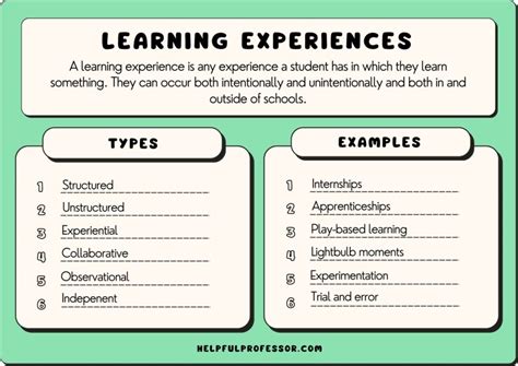 The "Classroom Comfort & Experience" Template